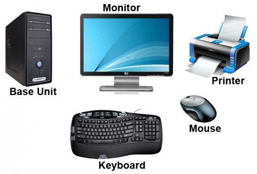 Computer & Accessories